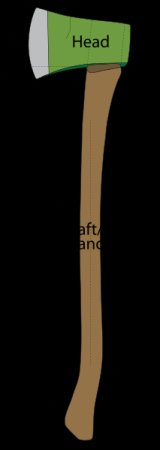 An axe
